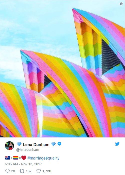 Las ‘celebrities’ celebran el ‘sí’ al matrimonio gay en Australia