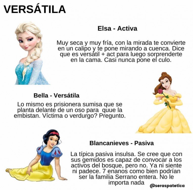 Que Princesa Disney Eres Según Tu Nombre